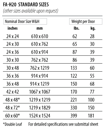 FA-H20 - Size Chart