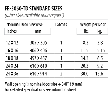 FB-5060-TD - Size Chart