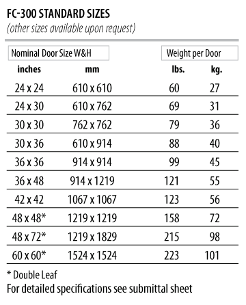 FC-300 - Size Chart