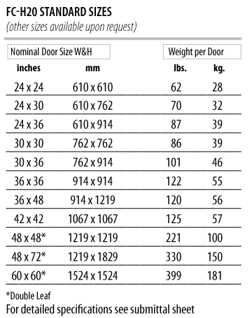 FC-H20 - Size Chart