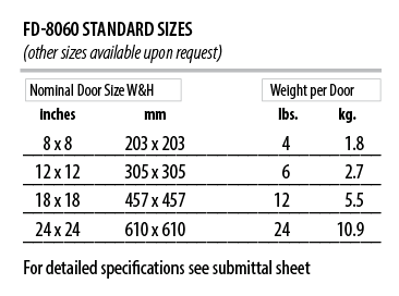 FD-8060 - Size Chart