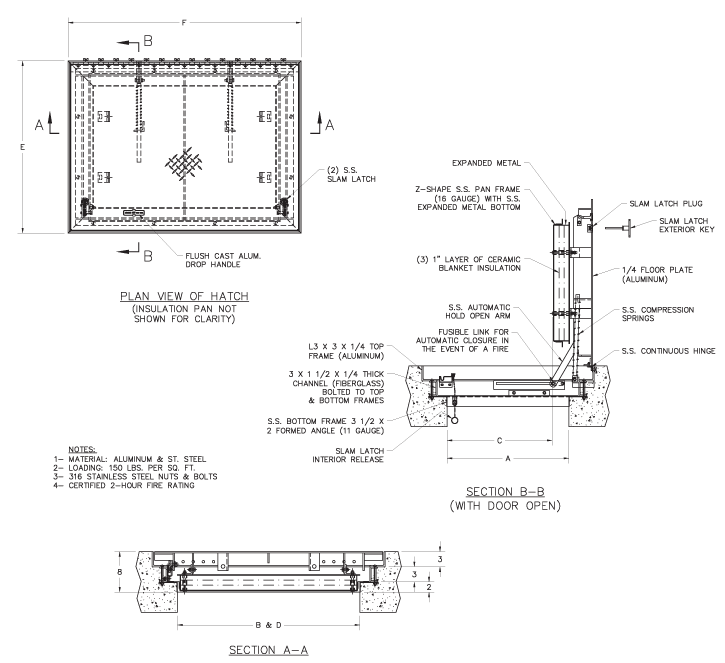 FRFD - Schematic