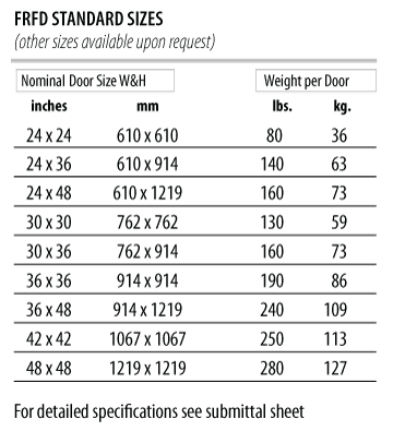 FRFD - Size Chart