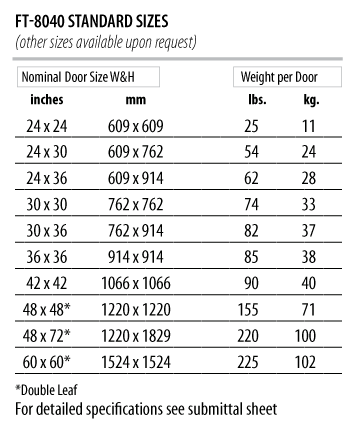 FT-8040 - Size Chart