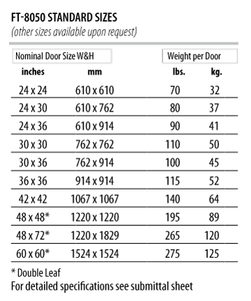 FT-8050 - Size Chart