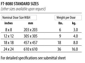 FT-8080 - Size Chart