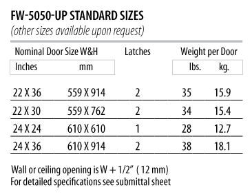 FW-5050-UP - Size Chart