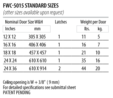 FWC-5015 Fire Rated Access Door, Recessed for Drywall Ceilings - Size Chart