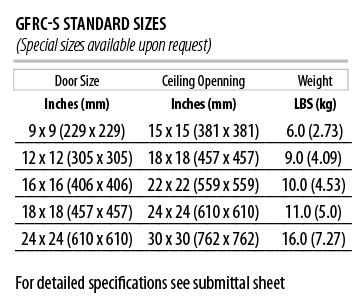 GFRC-S - Size Chart