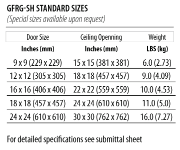 GFRG-SH - Size Chart