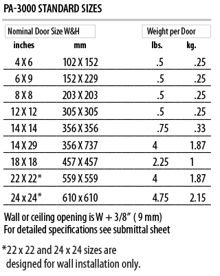 PA-3000 - Size Chart