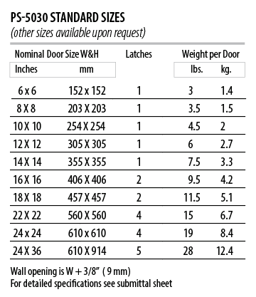 PS-5030 - - Size Chart