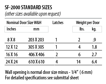 SF-2000 - - Size Chart