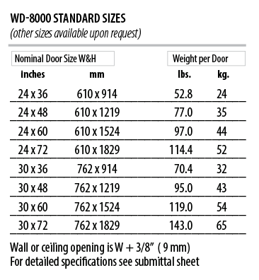 WD-8000 - Size Chart