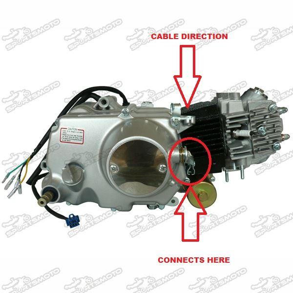 Gold Primary Pit Bike Clutch Cable Red Circles Motorcycles Limited