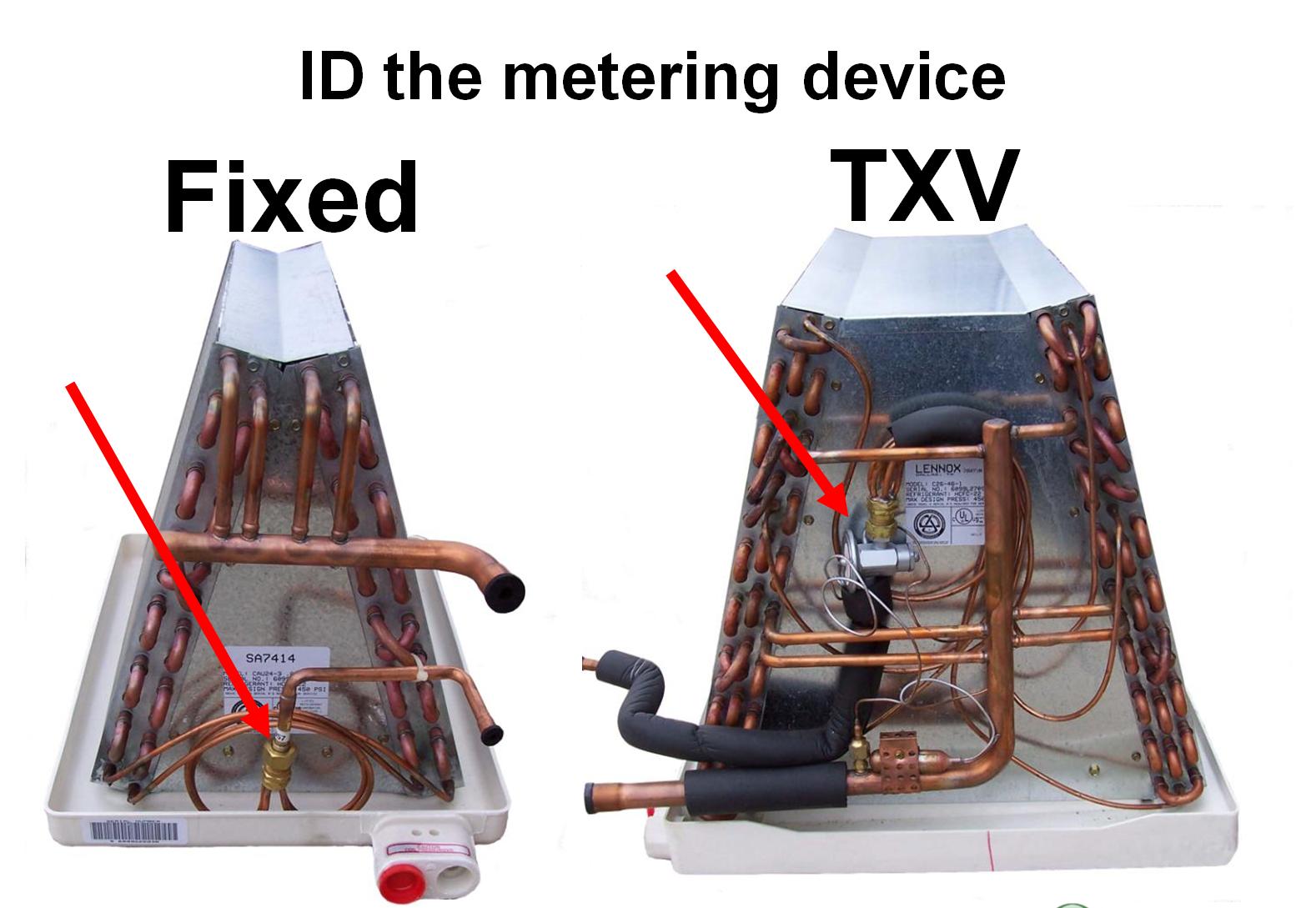 ID the metering device