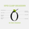 Viper Clamp 18" Tool-Free Ratcheting Hose and Duct Clamp features