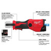Milwaukee M12 FORCE LOGIC Press Tool Kit infographic
