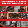 Milwaukee M12 FORCE LOGIC Press Tool Kit efficiency in every connection