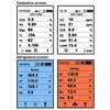 UEi ACA/R Advanced Combustion and Refrigerant Analyzer screen examples