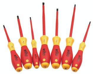 Screwdrivers