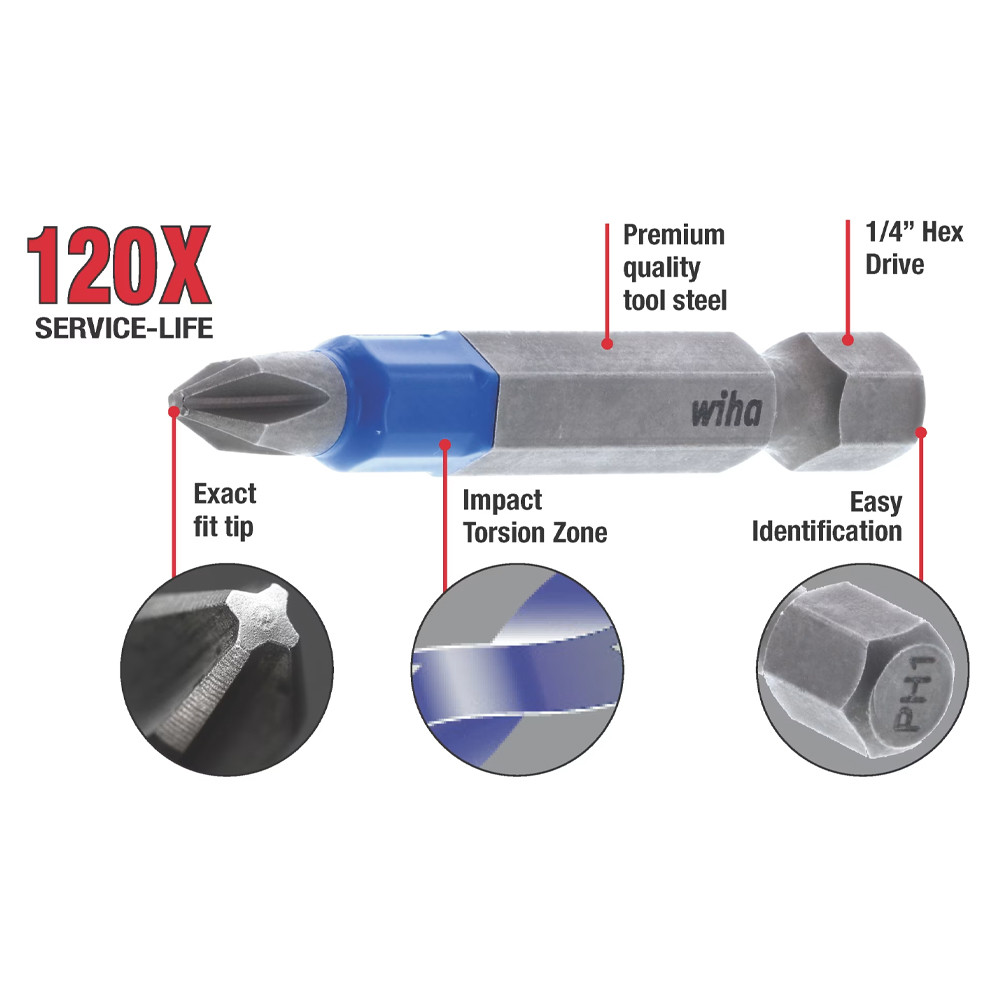 Wiha 76889 Go Box Impact Bit Set 32 Piece