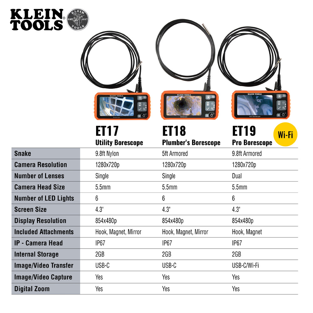 Klein Tools ET17 Utility Borescope Camera 10ft Nylon Snake, 4.3in