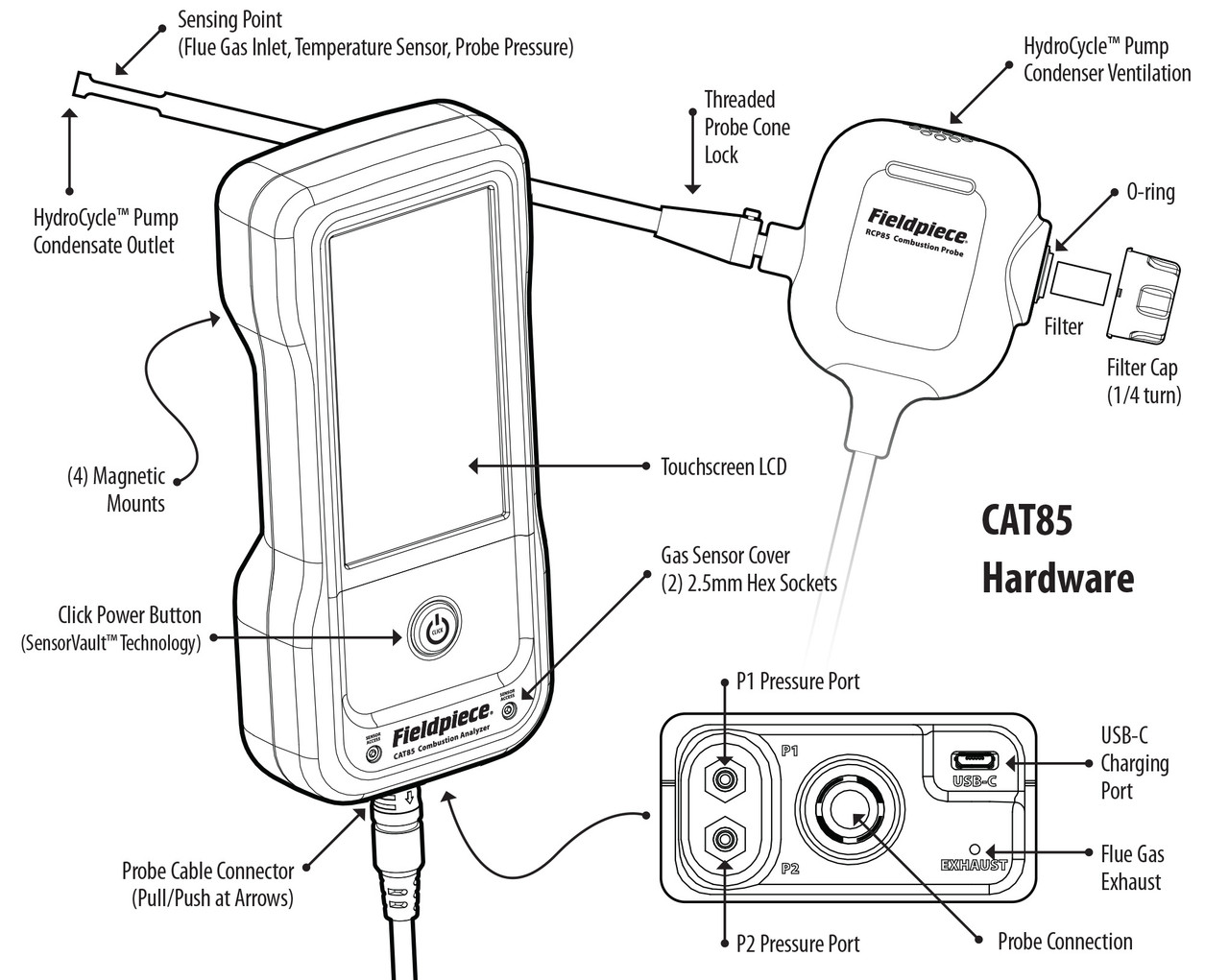 Fieldpiece CAT85 Combustion Analyzer with HydroCycle