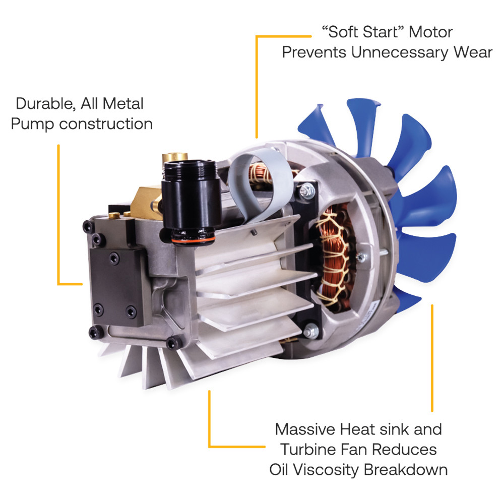 Appion G5Twin Refrigerant Recovery Machine