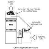 Measuring Airflow using Temperature Rise Method