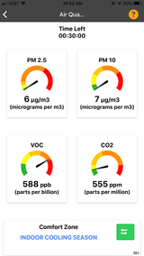 CPS IAQPRO SmartAir - Professional Indoor Air Quality Meter