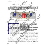 AC Service Tech 2nd Edition Refrigerant Charging and Service Procedures for Air Conditioning Paperback sample page 282
