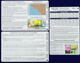 AC Service Tech 2nd Edition Quick Reference Cards laid out back