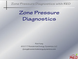 Slides and video link for Zone Pressure Diagnostics Webinar