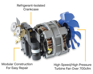 https://cdn11.bigcommerce.com/s-pq4cspw2hy/images/stencil/300x300/products/7050/1551/g1-single-motor-cutaway__03609.1.jpg