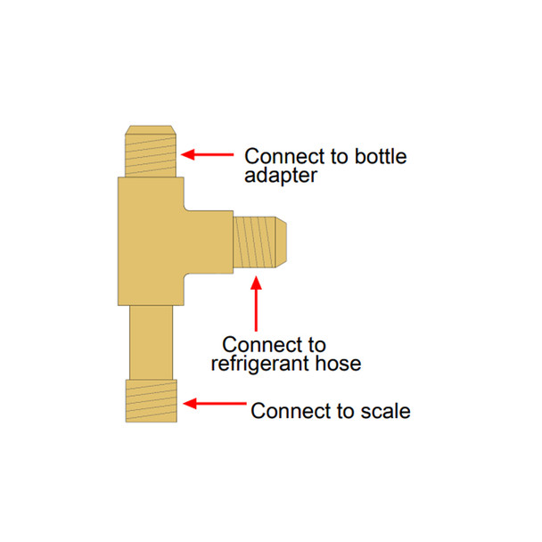 Closeup illustration of how to connect the tee fitting of the small charge adapter