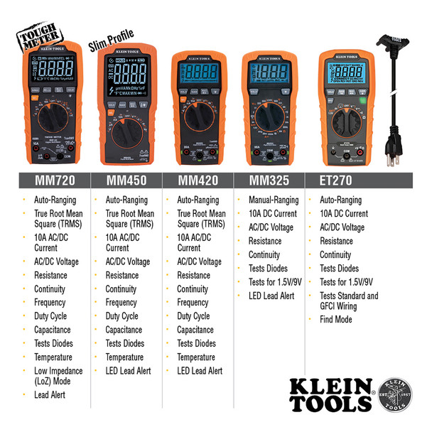 Klein Tools MM450 Slim Digital Multimeter series comparison