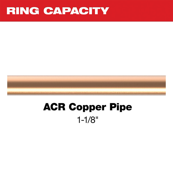 Milwaukee RLS Pivoting Press Ring 1-1/8 inch copper capacity