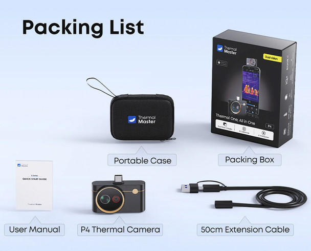 Thermal Master P4 AI Dual Lens Thermal Imaging Camera includes