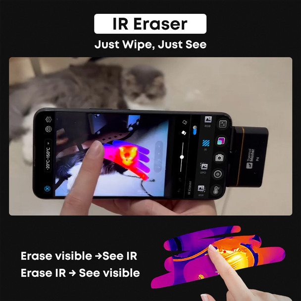 Thermal Master P4 AI Dual Lens Thermal Imaging Camera IR eraser