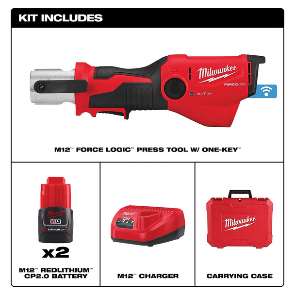 Milwaukee M12 FORCE LOGIC Press Tool Kit includes
