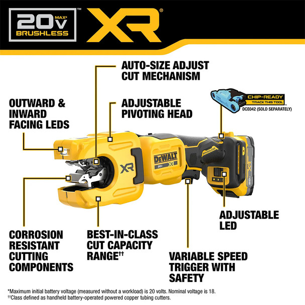 DeWalt DCE154E1 20V MAX XR 1-1/4-Inch Copper Tubing Cutter Kit features