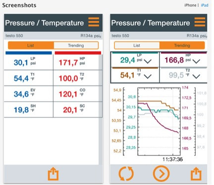 Testo AC/Refrigeration App