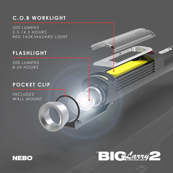 NEBO Big Larry 2 Storm Grey - Bright Flashlight and Work Light with Clip and Magnetic Base