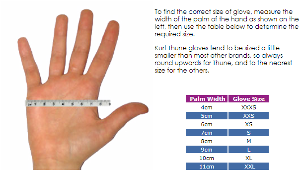 Strong Open Glove (SAUER)