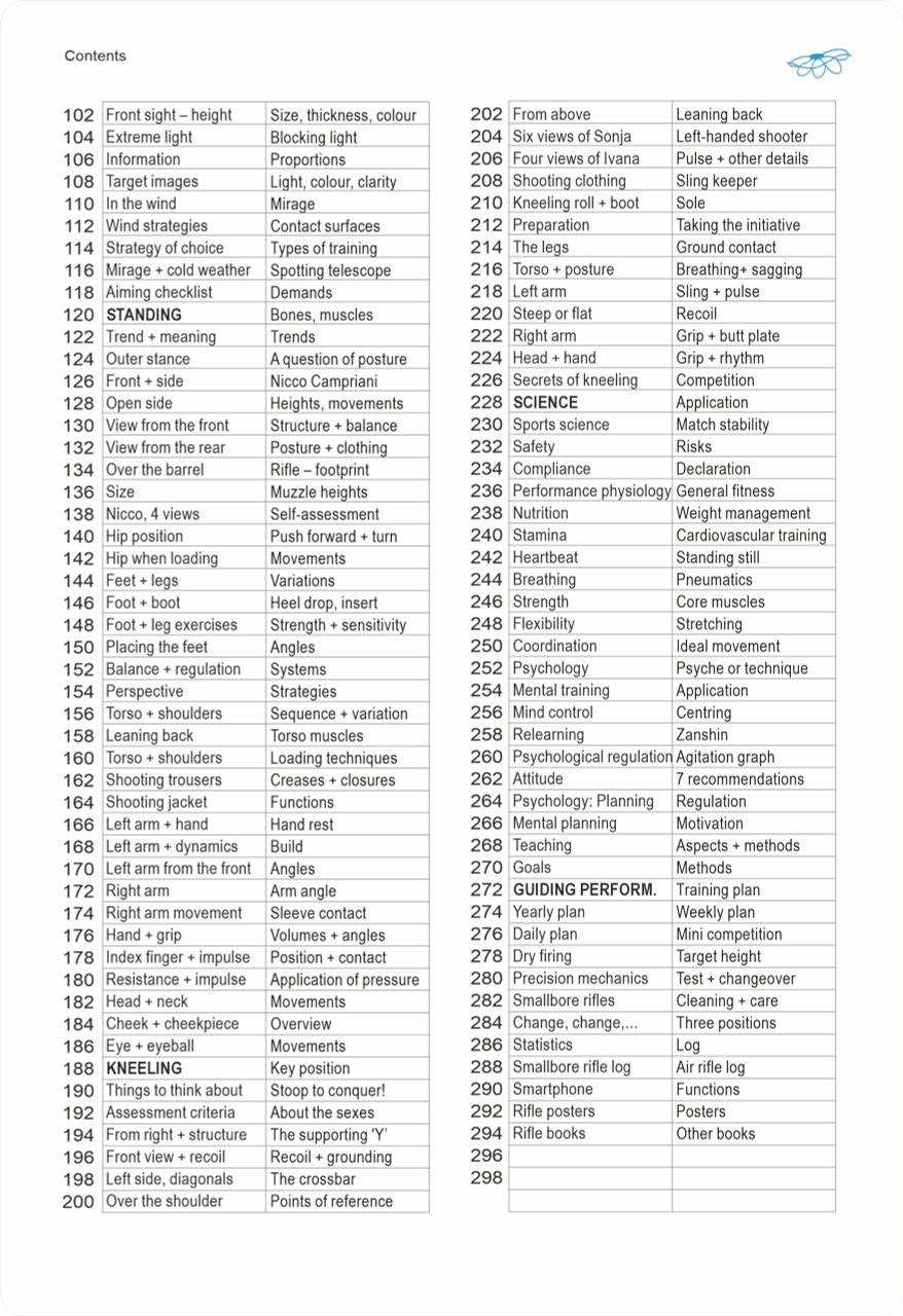 Olympic Rifle Shooting