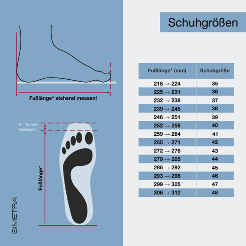 SIMETRA Boots PRIMOFIT 20