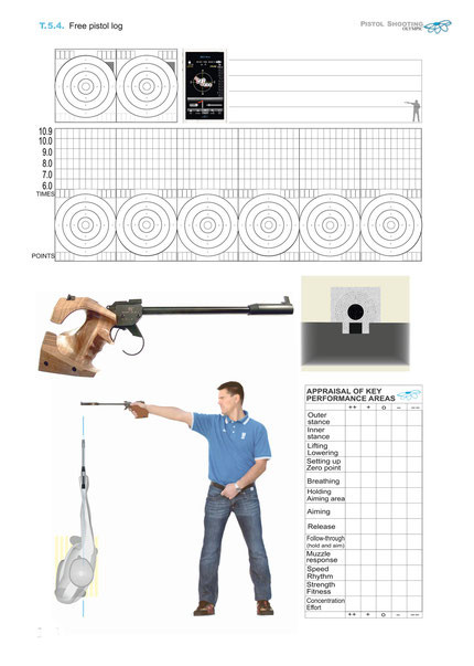 Book - Pistol Shooting