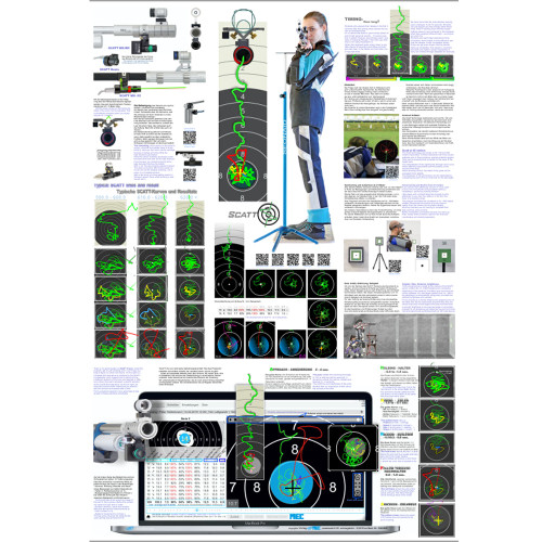 MEC MEC.5040429 Print Products Poster - SCATT Sport Shooting Depot
