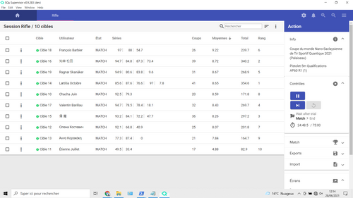 SynQro Supervision Software